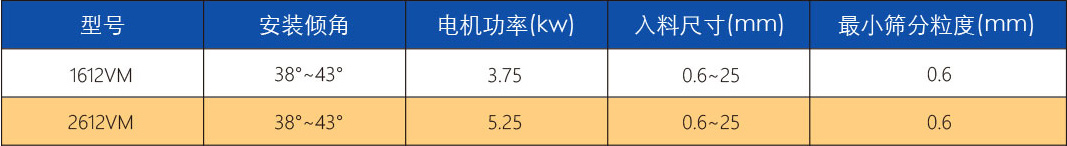 ���g����