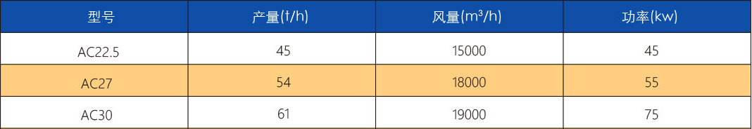 ���g����